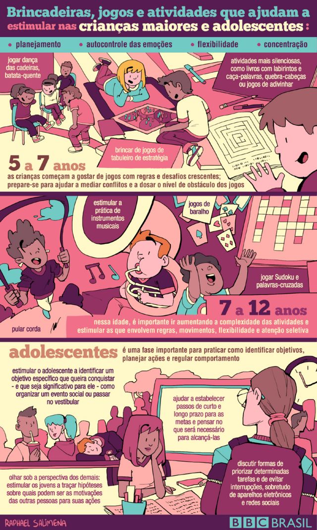 7 Formas de Jogar às Cartas com Crianças (por idades) 