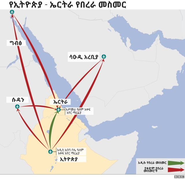 የኢትዮጵያ-ኤርትራ የበረራ መስመሮች