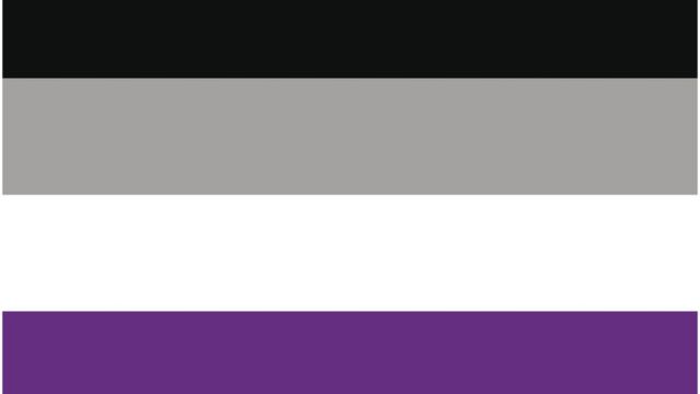 The black, grey, white and purple asexual flag
