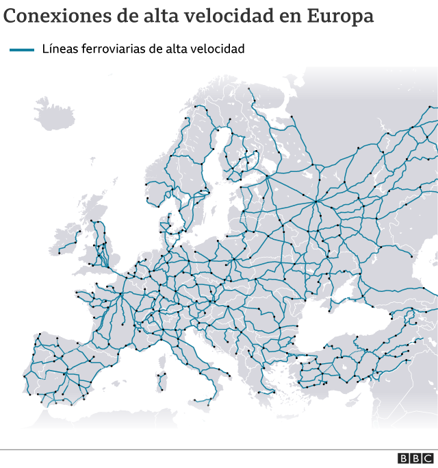 Mapa de conexiones de trenes en Europa