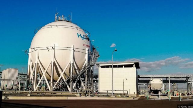 green hydrogen fuel of the future from saudi arabia