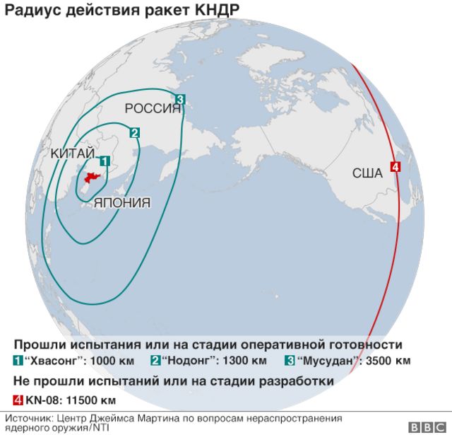 Карта расположения ядерных ракет россии