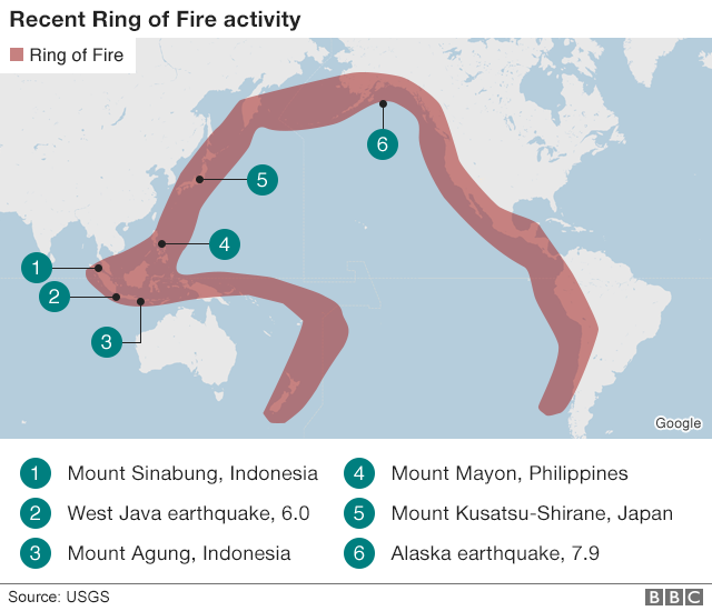 Ring of Fire Map