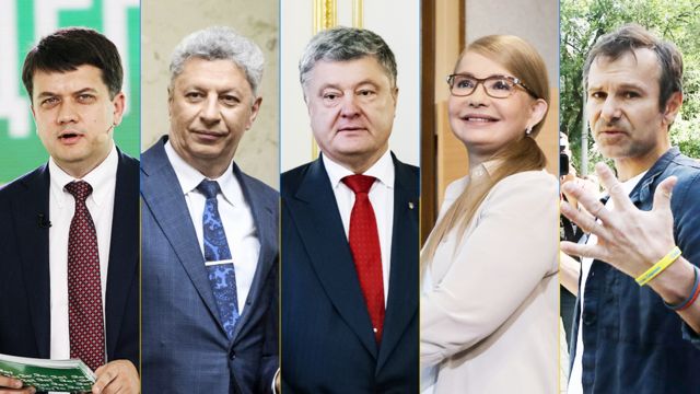 Вибори