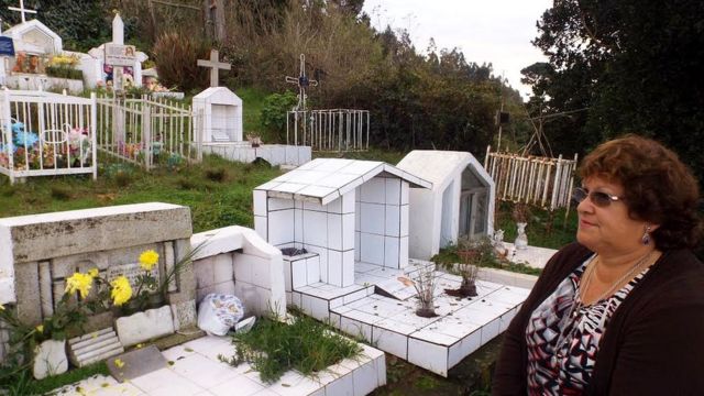 Rosa Labraña Cementerio Tumbes