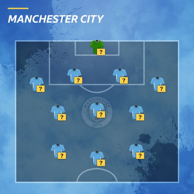 Manchester City team selector graphic
