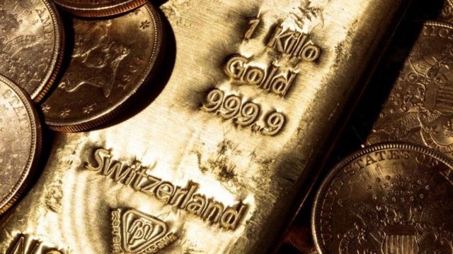 gold price