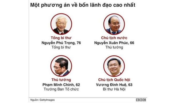 Việt Nam