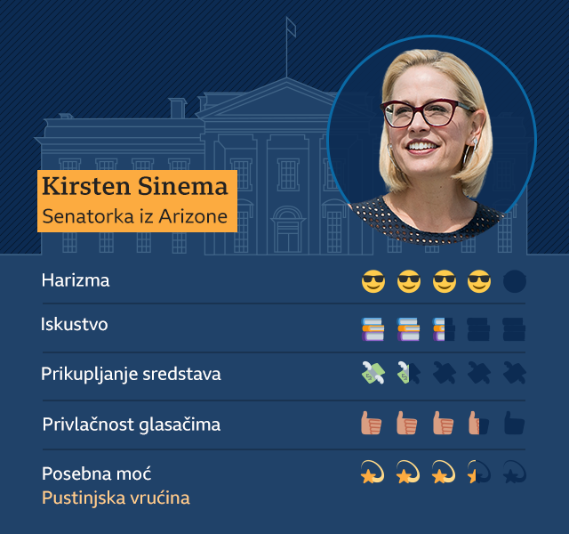 Grafika Sinema