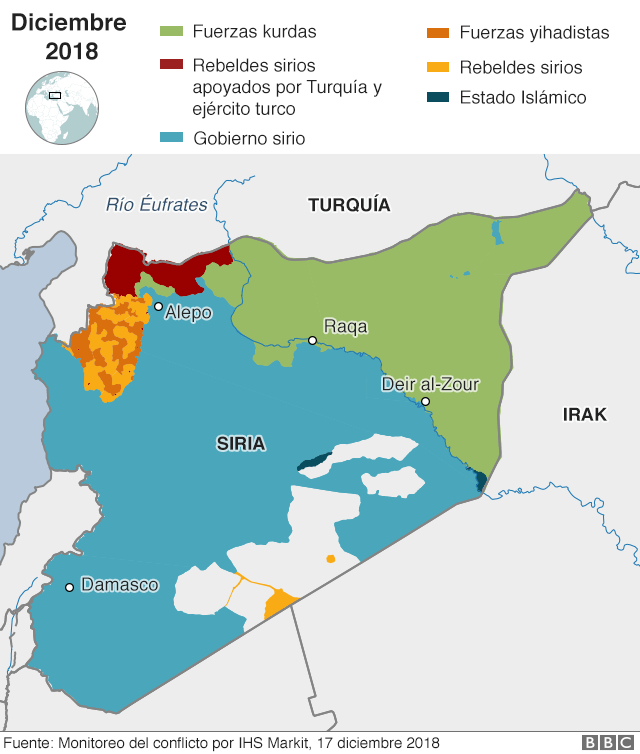 Situación del conflicto en Siria a diciembre de 2018