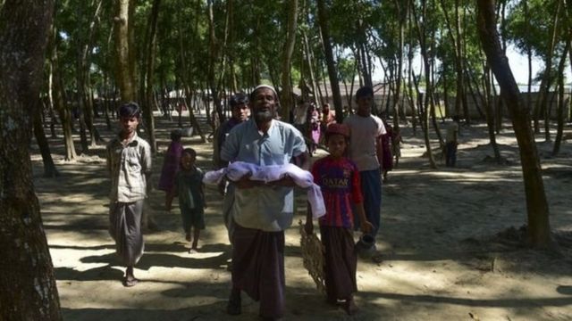 Rohingya