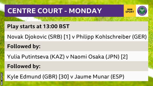 Order of play on Wimbledon centre court