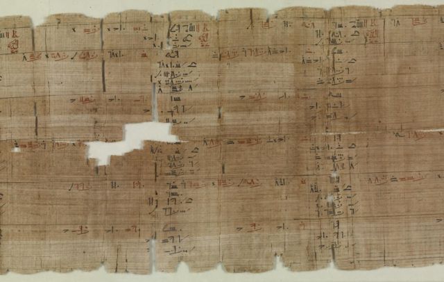 Detalle del papiro de Ahmes