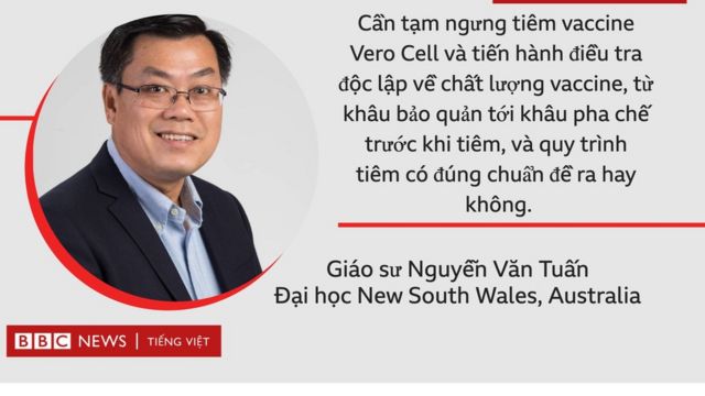 GS Nguyen Van Tuan
