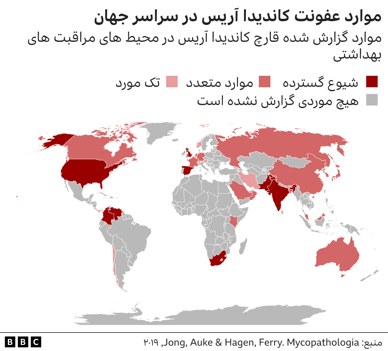 موارد شیوع قارچ