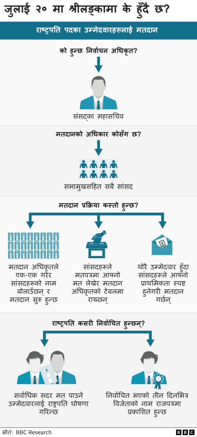 अङ्कगणित