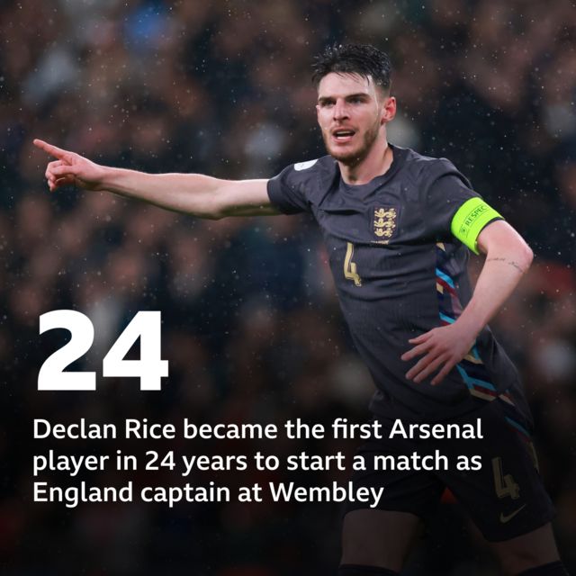 Declan Rice became the first Arsenal player in 24 years to start a match as England captain at Wembley