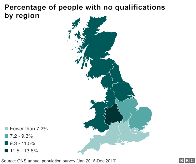 No qualifications by region
