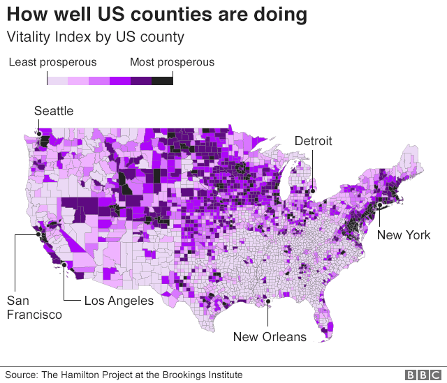 How well US counties are doing