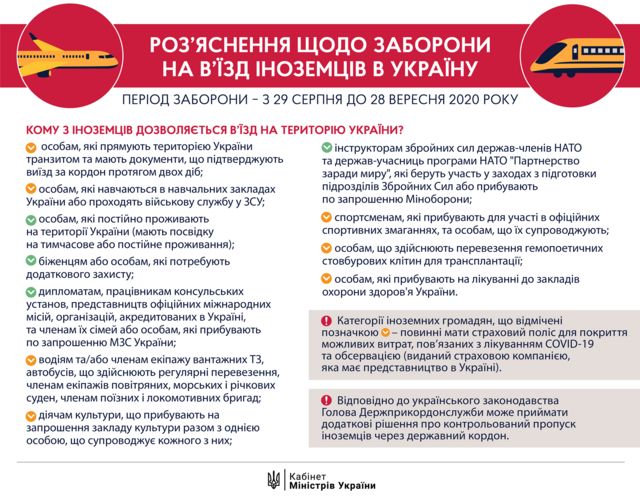 Список