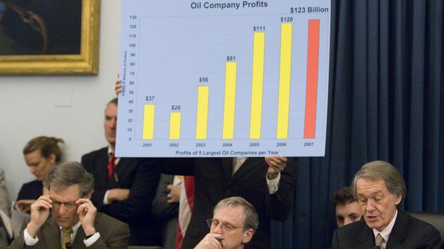 Aparición de directores ejecutivos de las principales petroleras estadounidenses.