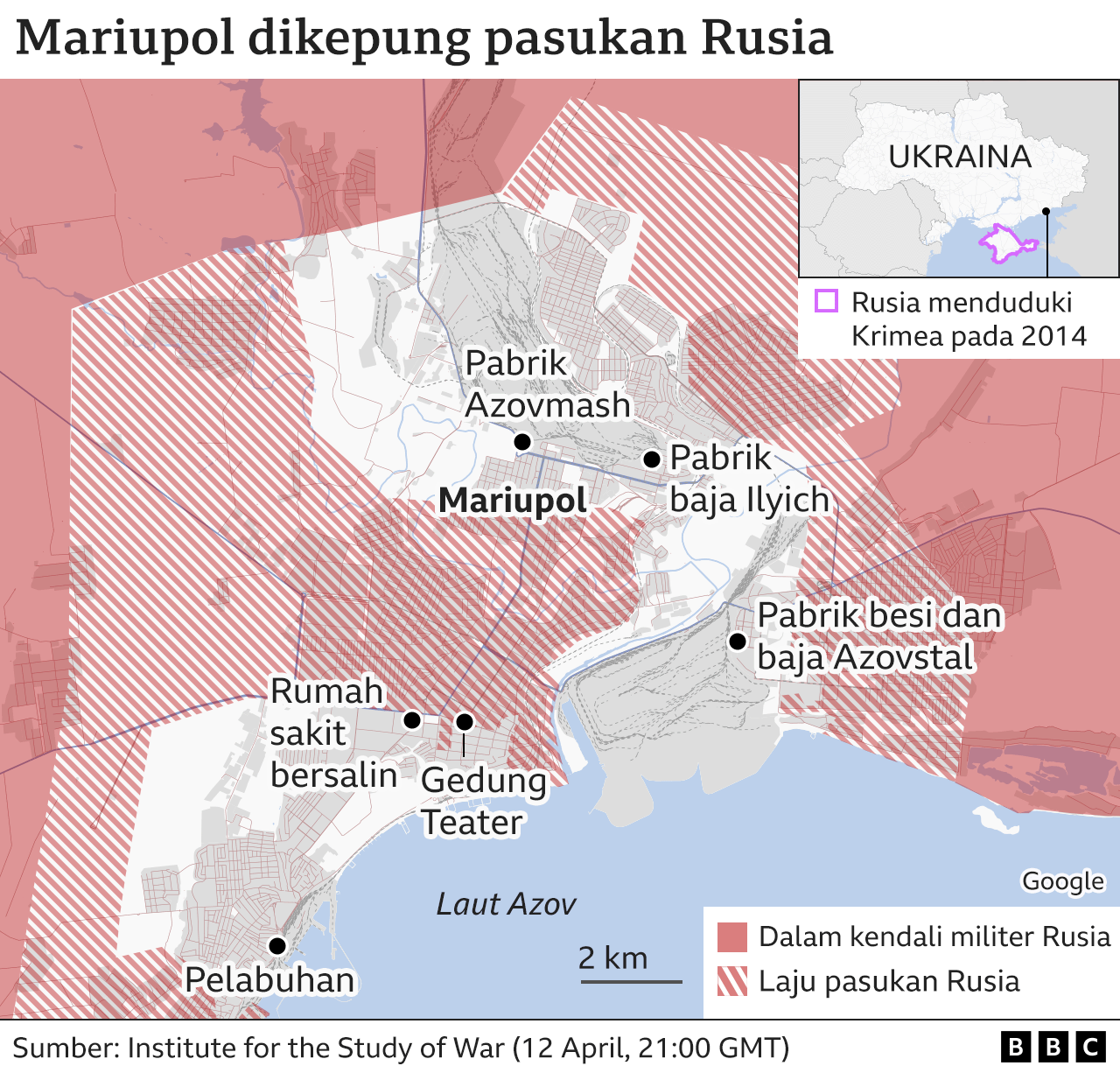 Perang Ukraina