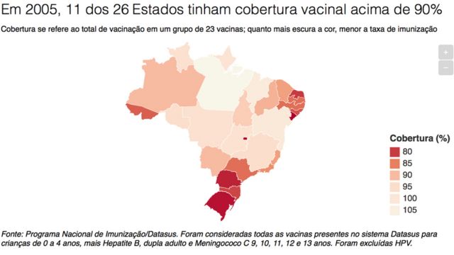 Vacinação Em Queda No Brasil Preocupa Autoridades Por Risco De Surtos E ...