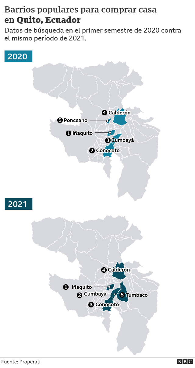 Mapa de Quito con la tendencia de búsqueda de propiedades 2020- 2021