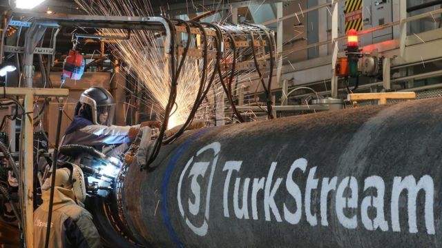 Turski tok