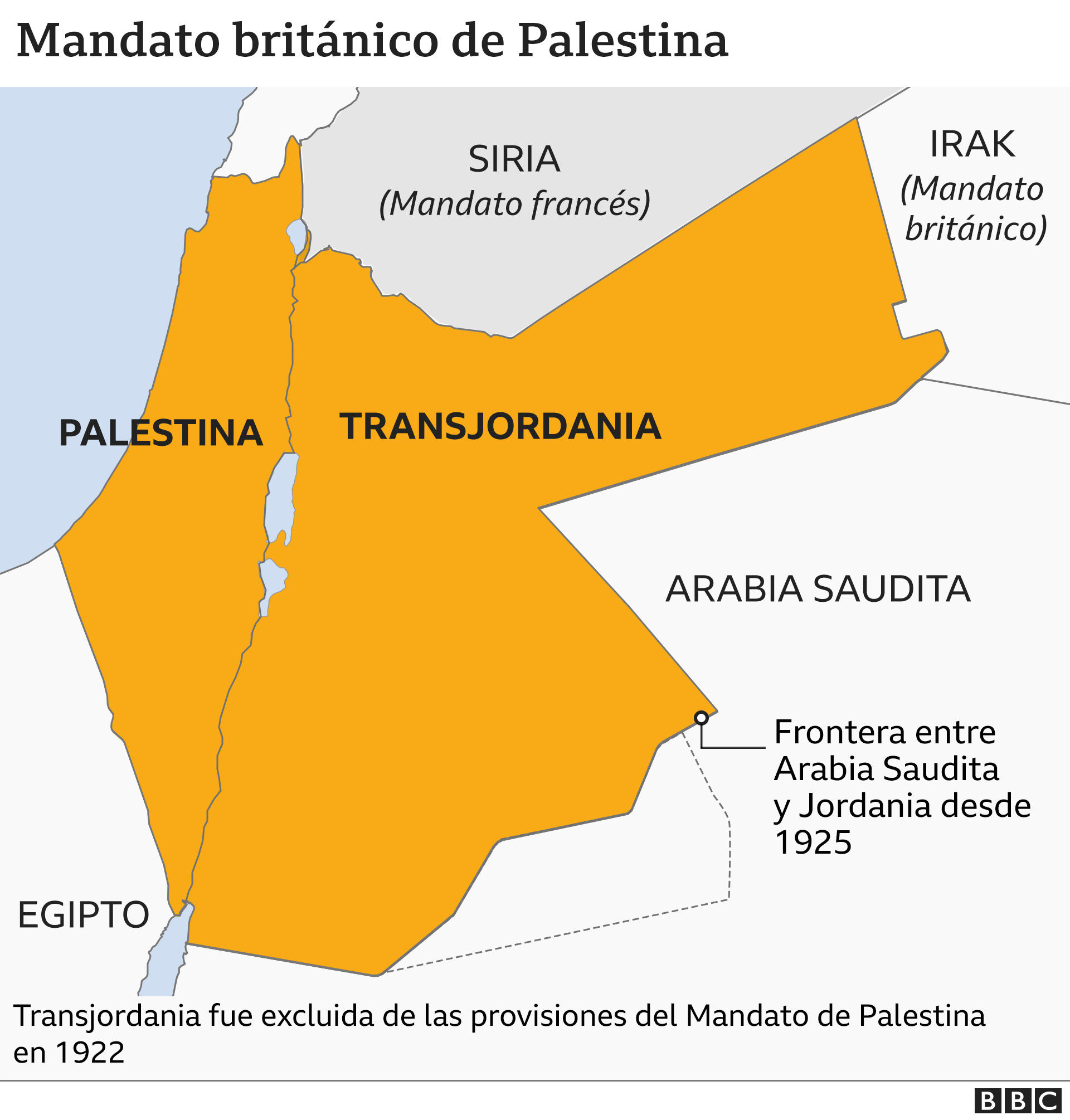 Mapa 1: Mandato británico de Palestina