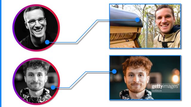 El supuesto co fundador de Madbird "Dave Stanfield" y el supuesto gerente "Nigel White"