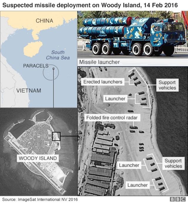ウッディー島の位置を示す地図と、配備されたミサイルが写る衛星写真