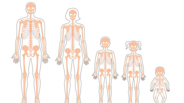 ஊட்டச்சத்து குறைபாடு