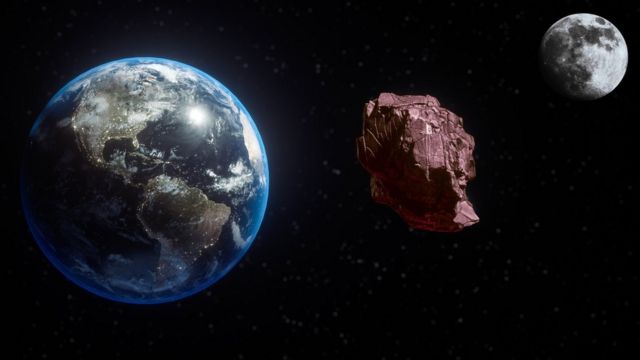 Description of the Earth, the Moon and a red asteroid