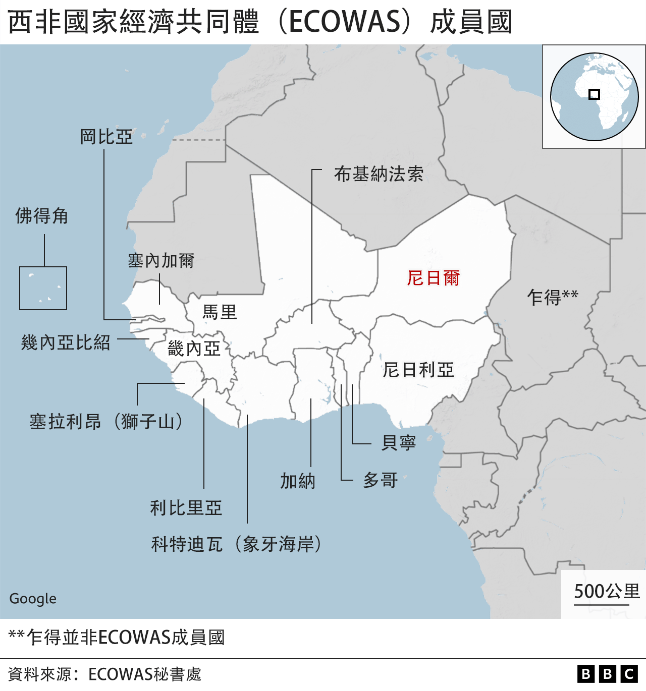 地图：西非国家经济共同体（ECOWAS）成员国
