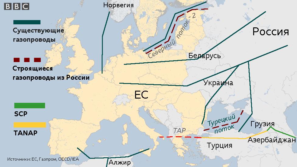 Карта газопроводов в европу из россии через украину