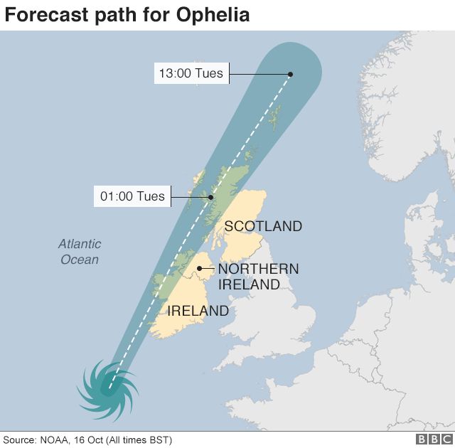 Forecast path for Ophelia