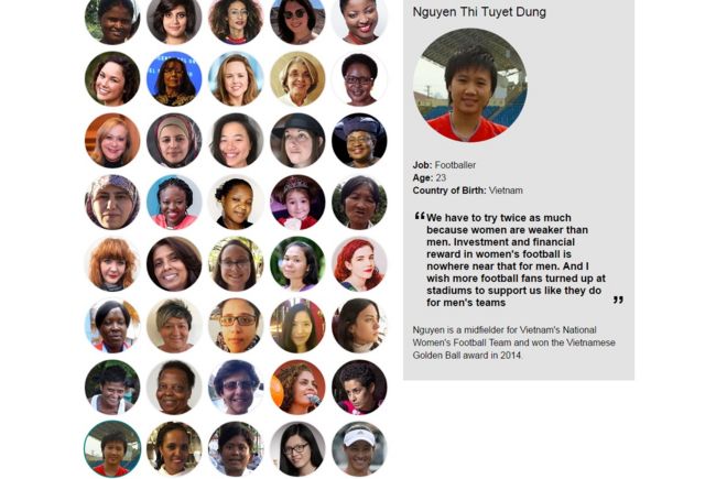 Chân dung Nguyễn Thị Tuyết Dung trên trang 100 Phụ nữ của BBC.