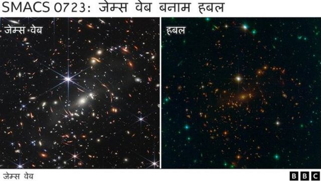 जेम्स बेव बनाम हबल