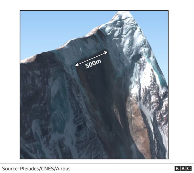 பாறை சரிந்த இடம்