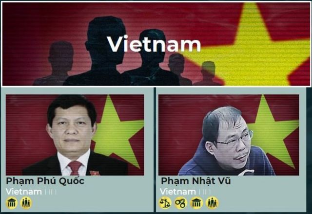 Hồ sơ những người Viêt Nam đầu tư để có quốc tịch tại CH Cyprus theo tờ Aljazeera