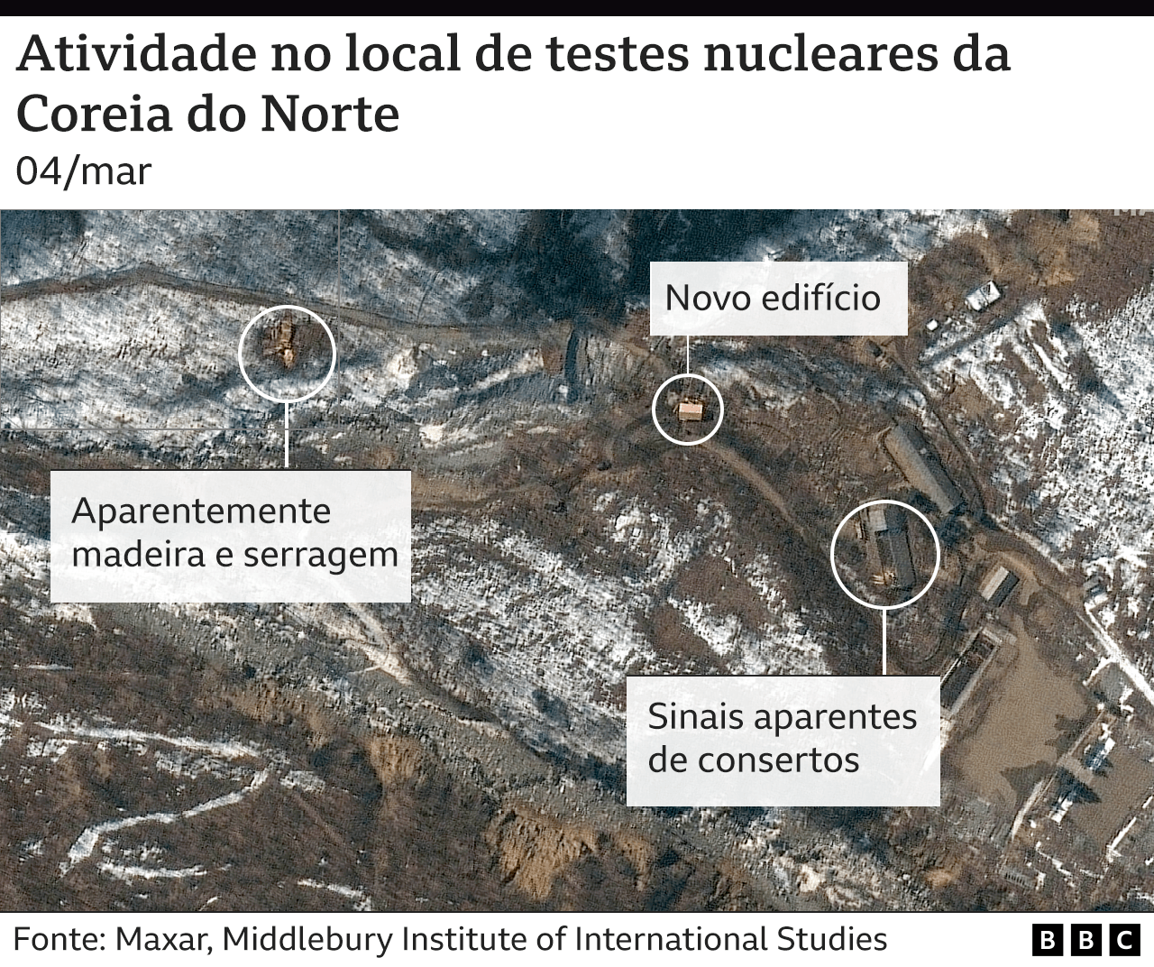 Foto de satélite mostra atividade em local de testes nucleares