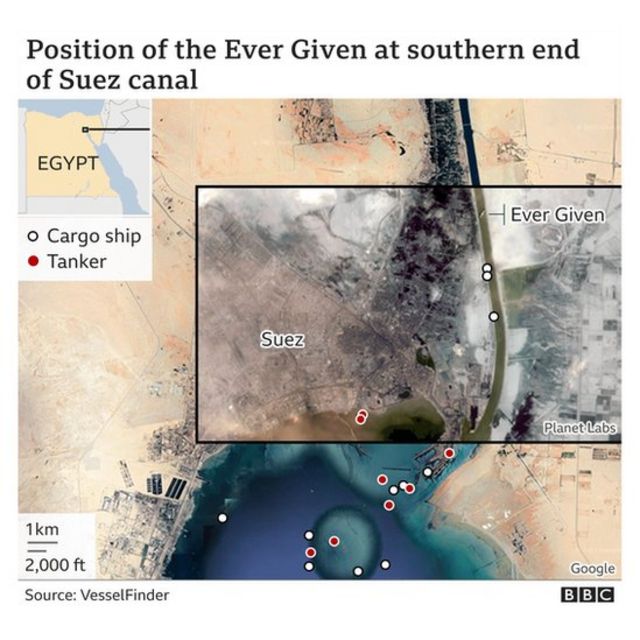 Vị trí của tàu Ever Given ở đầu mạn nam kênh Suez