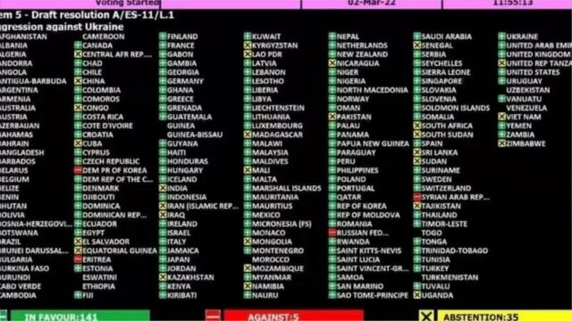 Kết quả cuộc bỏ phiếu nghị quyết lên án cuộc xâm lược của Nga đối với Ukraine trong phiên họp đặc biệt khẩn cấp lần thứ 11 của Đại hội đồng LHQ