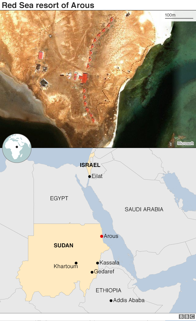 Map of Arous in Sudan
