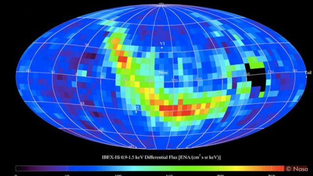 Ibex探測到一條高能中性原子帶被星系磁場從太陽圈邊緣反射回太陽系。