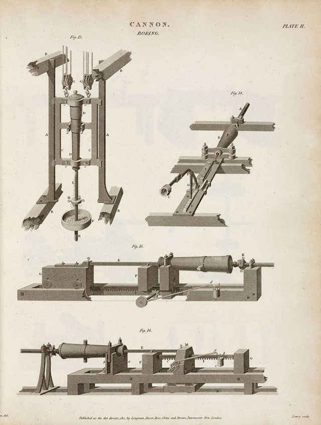 Una ilustración del equipo desarrollado y patentado por John Wilkinson para perforar el orificio central en los cañones