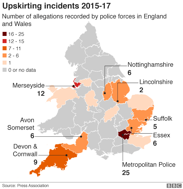 Chart showing recorded incidents
