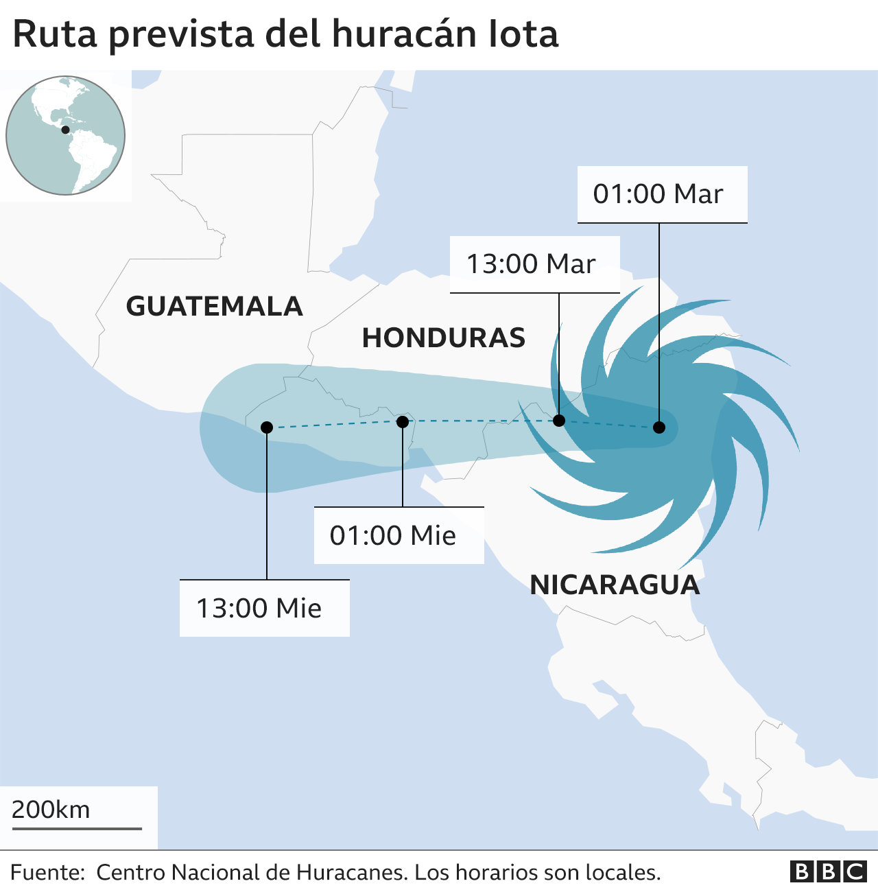 Mapa de la trayectoria del huracán Iota