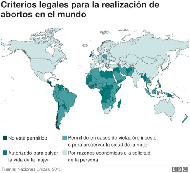 Mapa del aborto en el mundo